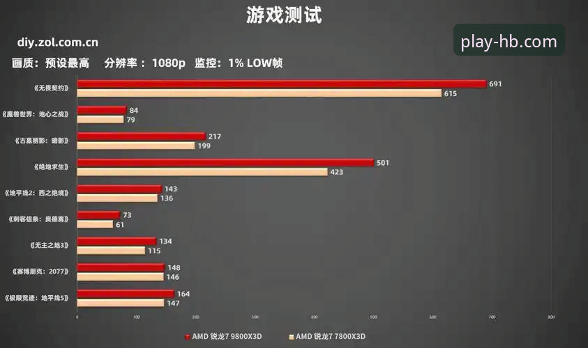 HB火博体育电脑版 vs. 手机客户端：资深用户深度体验与选择指南
