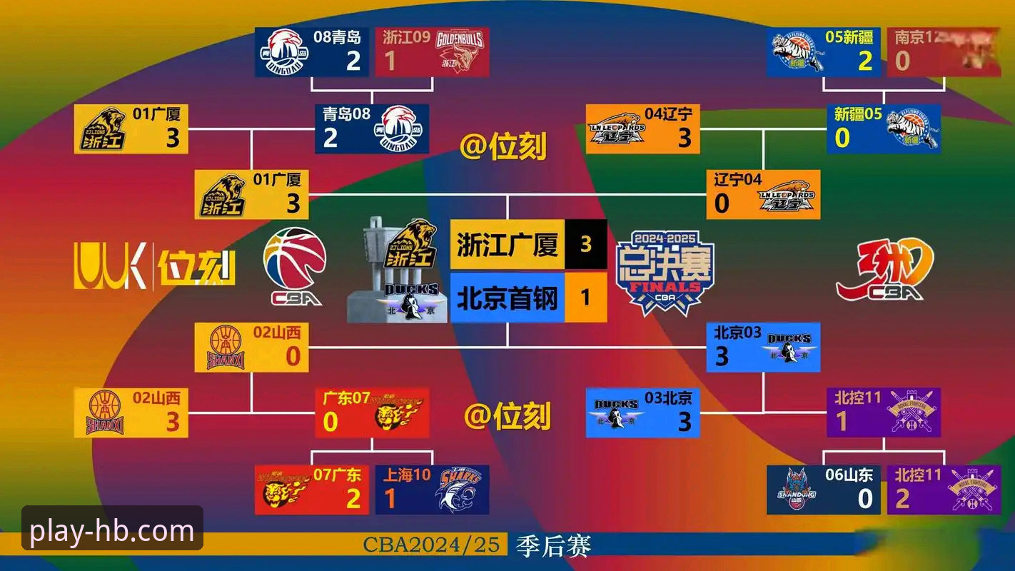 如何通过火博体育APP深度复盘CBA关键战役：以北京惜败福建为例